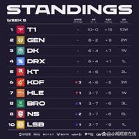 这场比赛 这场比赛