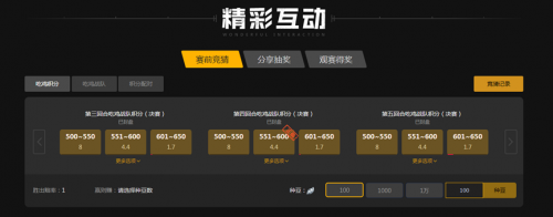 推进与终结 推进与终结