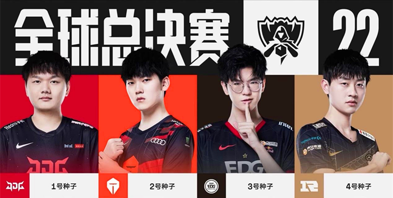 体能管理与 体能管理与