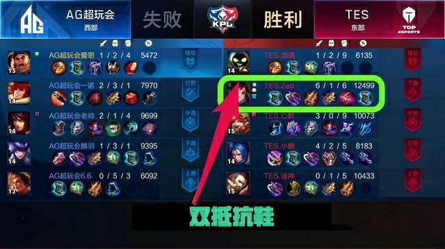 一种冠军气